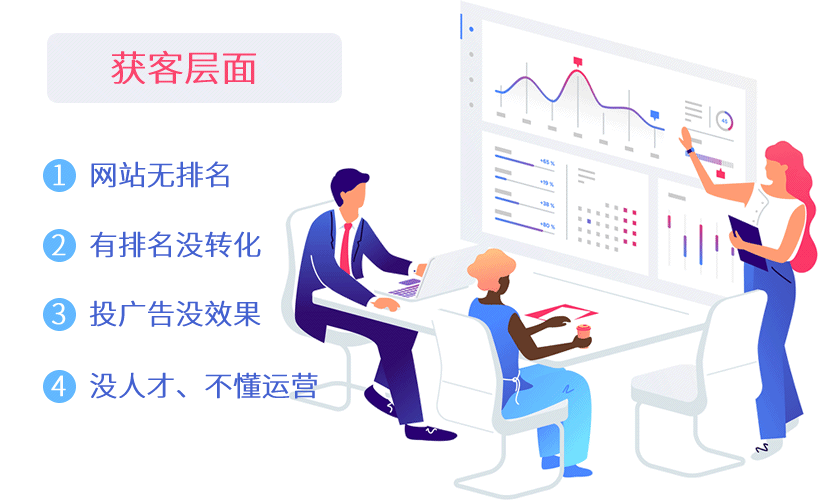 �Ĳ�����Ӫ